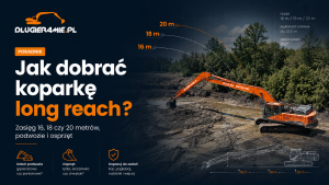 Jak dobrać koparkę long reach? Zasięg 16, 18 czy 20 metrów, podwozie i osprzęt